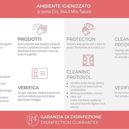 Appartamento Italianway-Piazza Firenze Milano Esterno foto