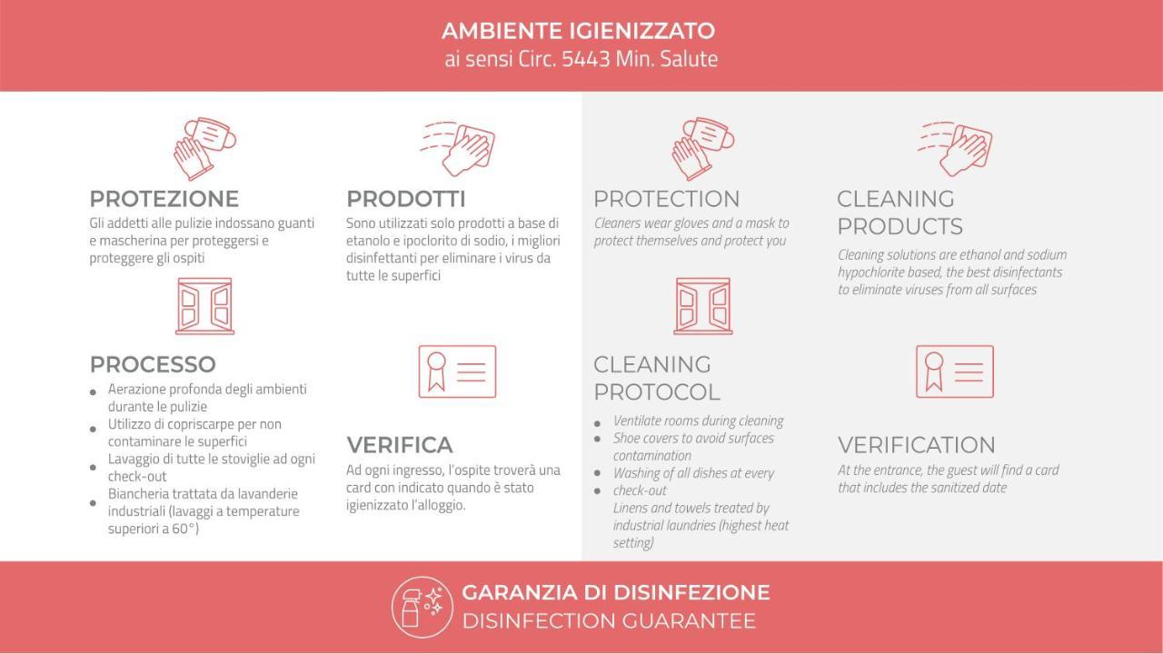 Appartamento Italianway-Piazza Firenze Milano Esterno foto